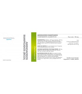 Aminoácidos Ramificados