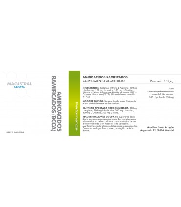 Aminoácidos Ramificados